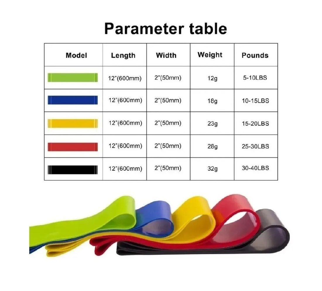Kit 5 Bandas Elásticas para Yoga y Fisioterapia - ¡Entrena en Casa! Ideal para ejercicios de resistencia y entrenamiento en casa.