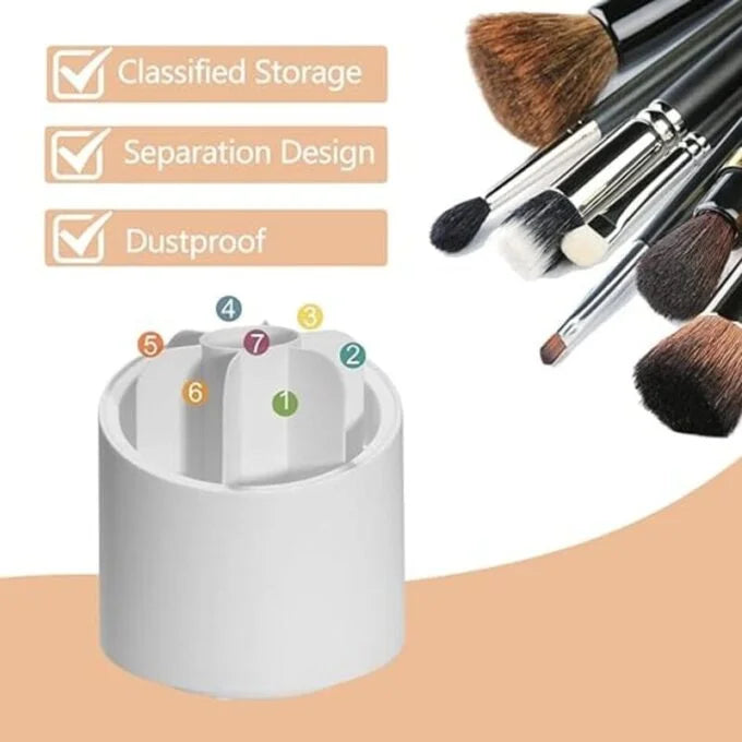 Organizador de maquillaje giratorio 360 grados con base antideslizante, color blanco.