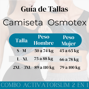Combo ActivatorSlim 2 en 1